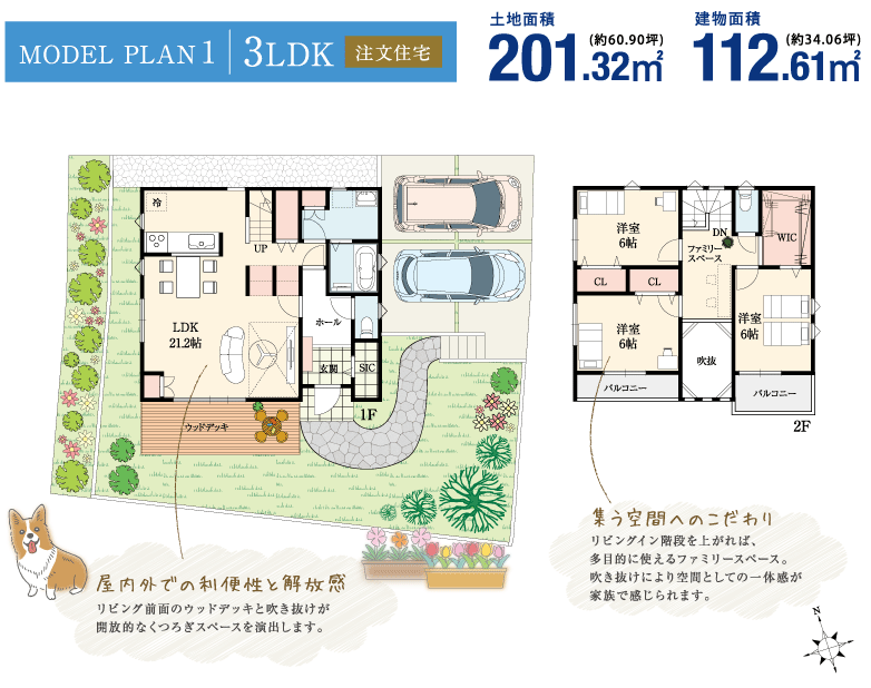 MODELPLAN1