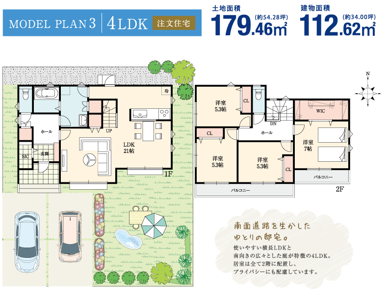 MODELPLAN3